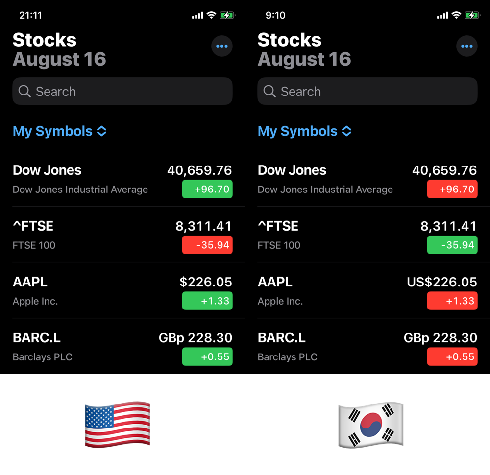 Two screenshots of Apple's Stocks app, one for the United States region with green/red colors, and another screenshot for the South Korean region showing red/green colors.