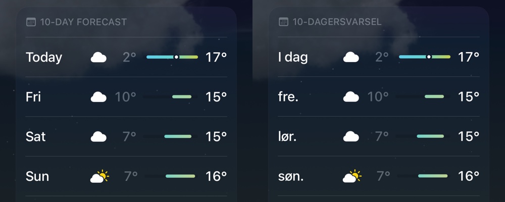 Two screenshots side by side, showing the Weather app in English and Norwegian with a 10-day forecast. In Norwegian, the day names are all uncapitalized, but the label for "today" is capitalized.